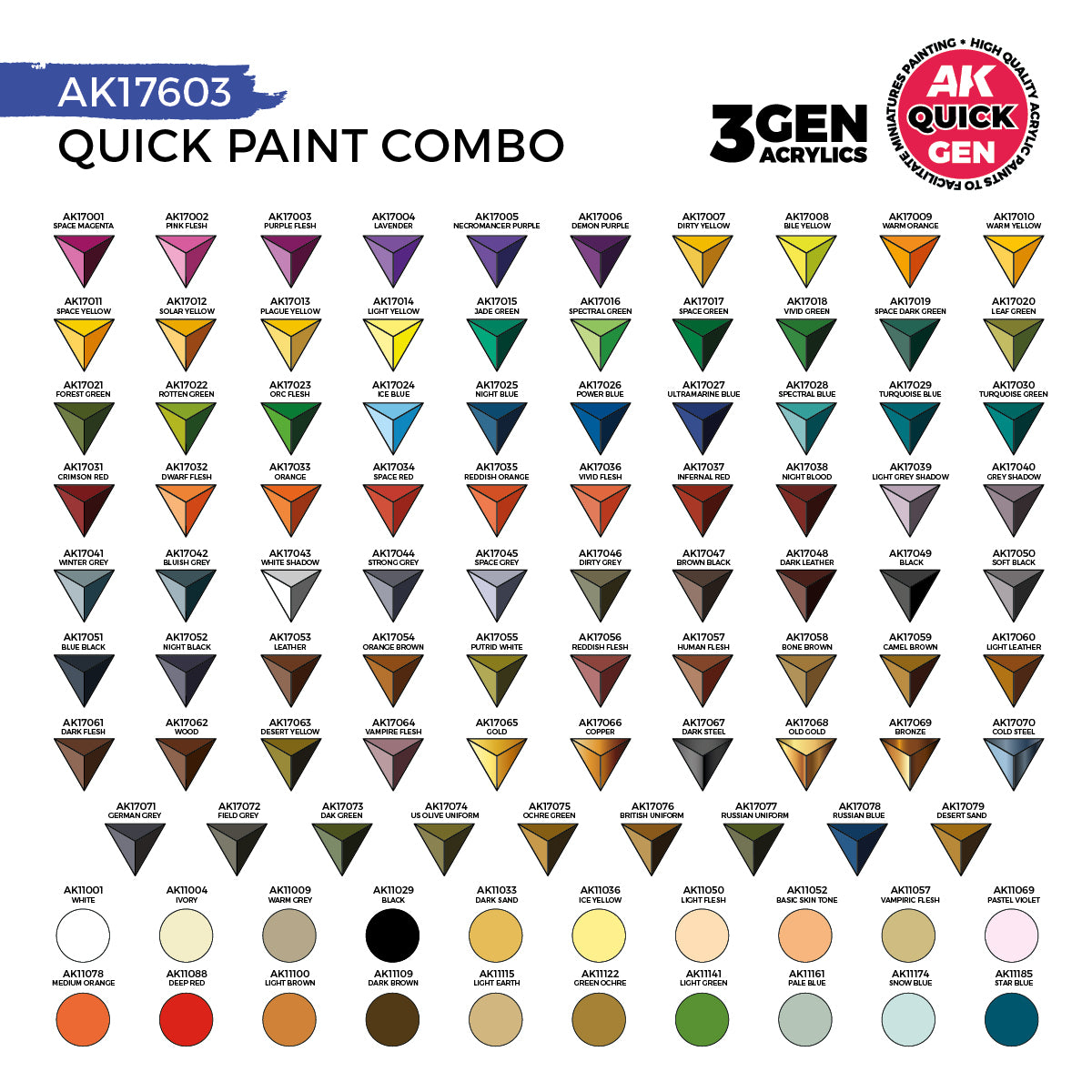 QUICK PAINT COMBO-100 COLORS (80 QUICK GEN +20 3GEN +3 FREE BRUSHES +1 MEDIUM 18ML)