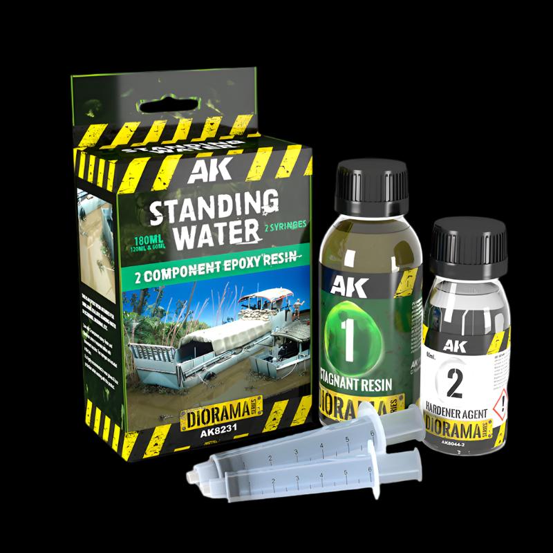 RESIN STANDING WATER – 2 components epoxy resin 180ML