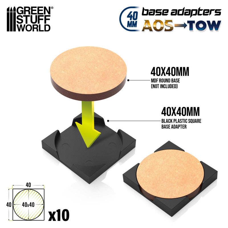 Adattatori basette in plastica - Tondo a quadrato 25mm