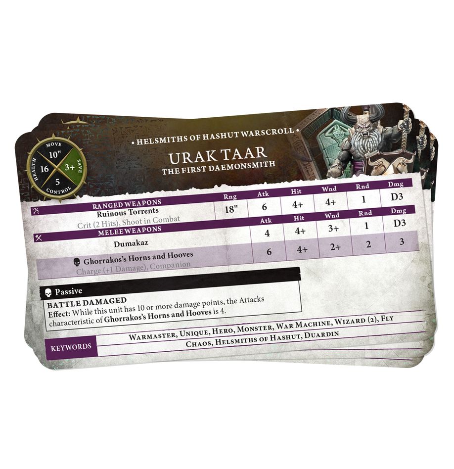 Helsmiths of Hashut Army Set ENG