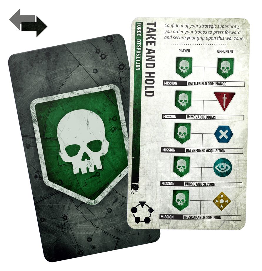 ( Pre Order ) Chapter Approved 2026-27: Mission Deck ITA