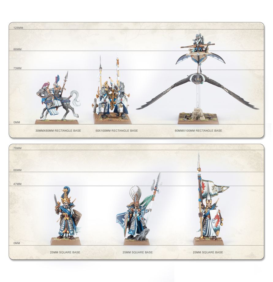 ( Pre Order ) High Elf Realms: Battle March Army