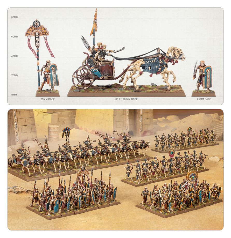 ( Pre order ) Host of Nehekhara Army Reinforcement (Set Available while stocks last)