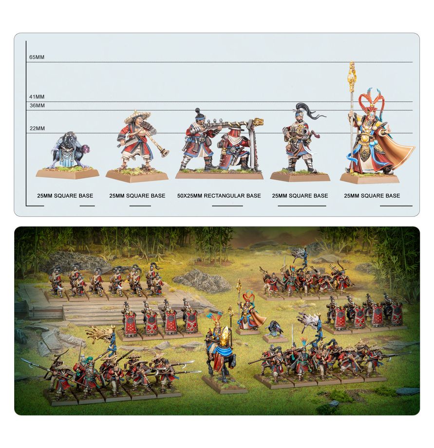 Defenders of the Great Bastion Army Reinforcement Set ( Available while stocks last )
