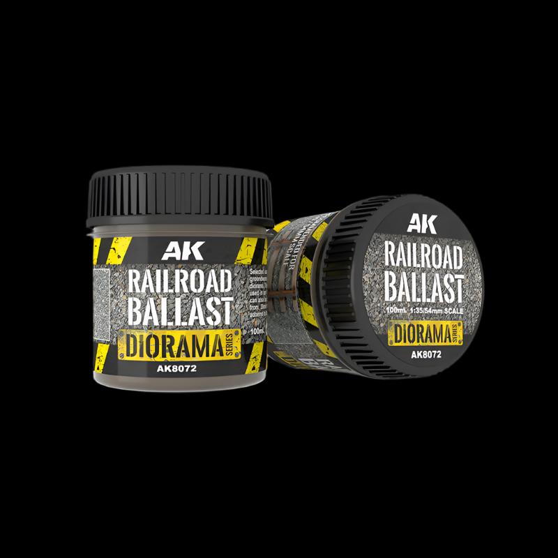 Railroad Ballast