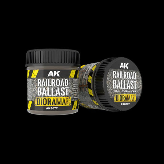Railroad Ballast
